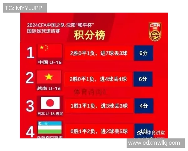 武汉排球队以71分领跑挑战赛积分榜展现强劲实力